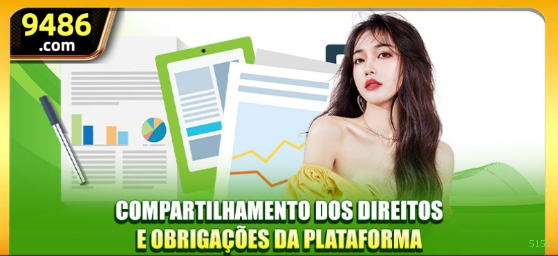 Desempenho do app 5151 em diferentes aparelhos